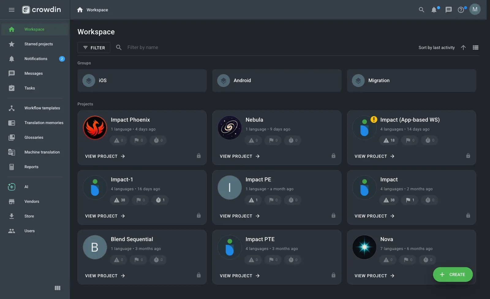 Enterprise Workspace
