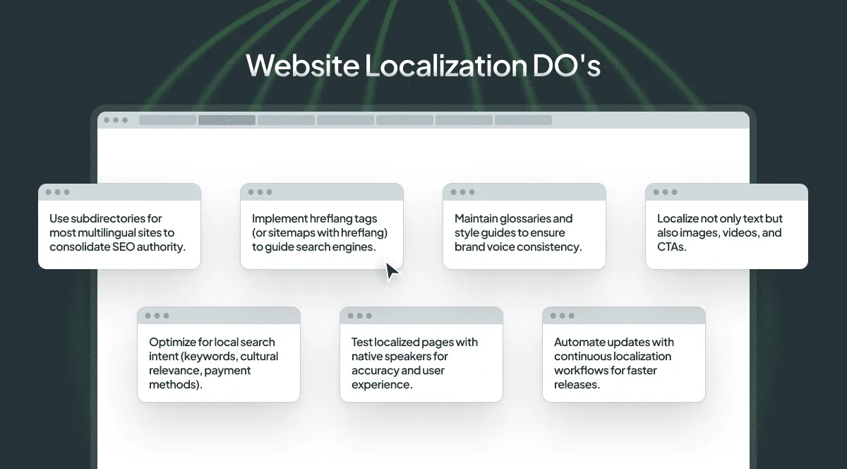 Website localization DOs